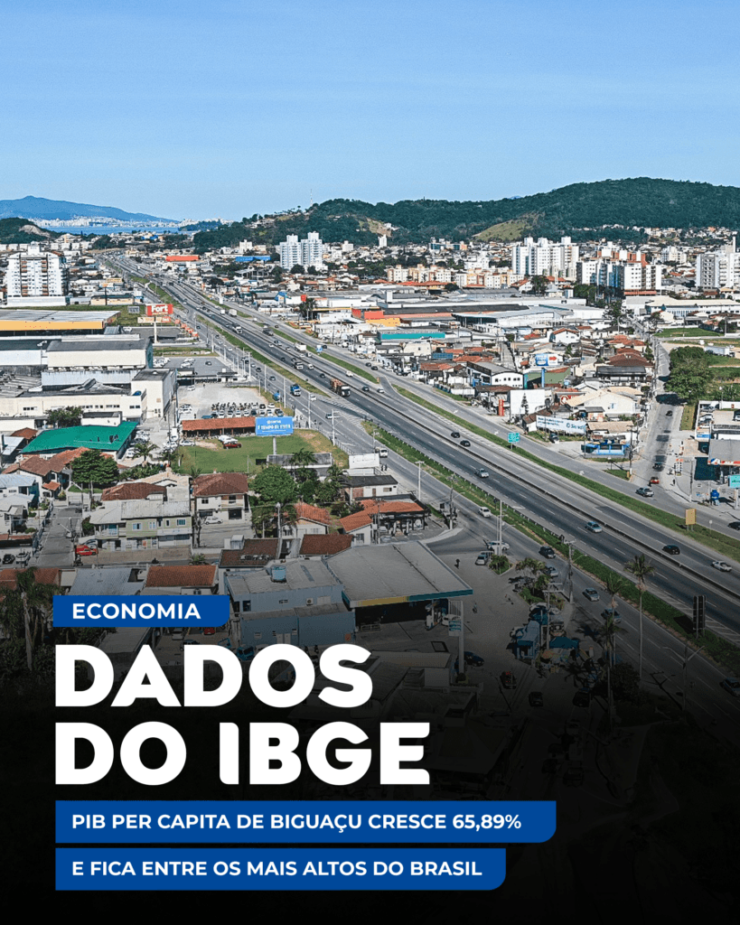 PIB per capita de Biguaçu cresce 65,89%, aponta levantamento do IBGE - Prefeitura de Biguaçu